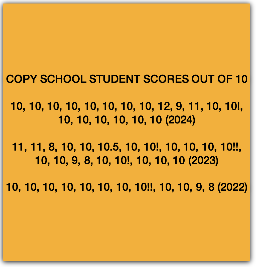 COPY SCHOOL 2025 set for 15-19 DECEMBER, 2025. BOOK NOW @ COPYSCHOOL.ORG